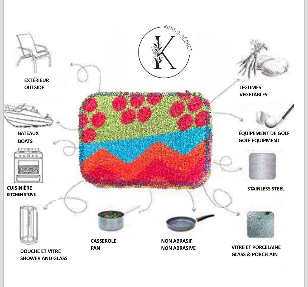 Scruby (paquet de 3 motifs assortis)