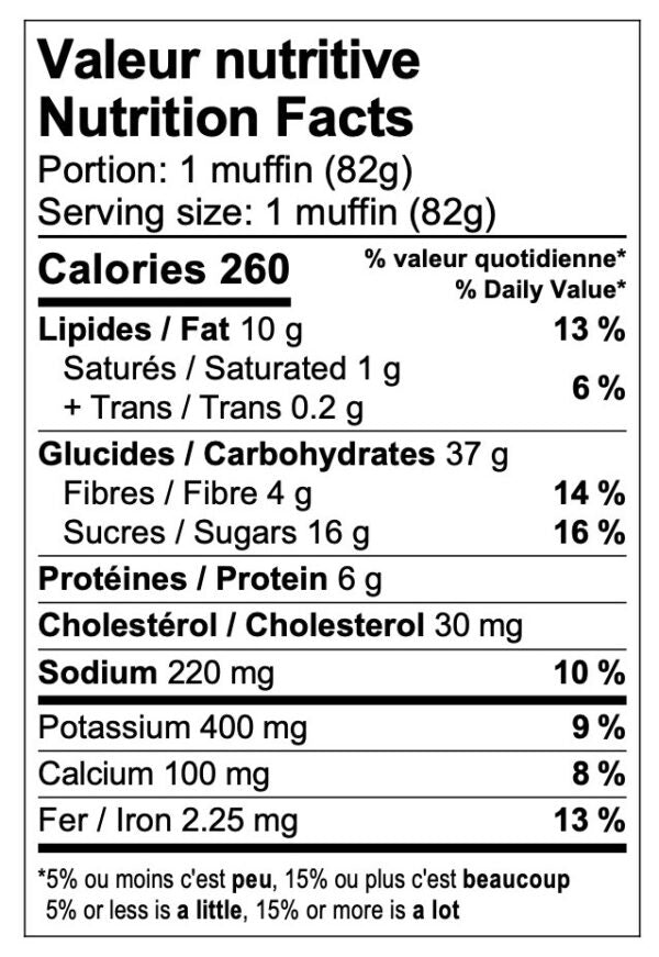 Muffins déjeuner blé entier et patate douce