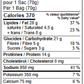 Noix aux épices de Montréal 70g