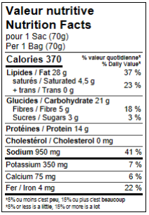Noix aux épices de Montréal 70g